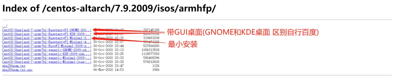 图片[3]-树莓派4B 最新系统下载安装RaspberryPi OS/Ubuntu/Centos – RaspberryPi硬核系列(一)-嗨皮网-Hpeak.net