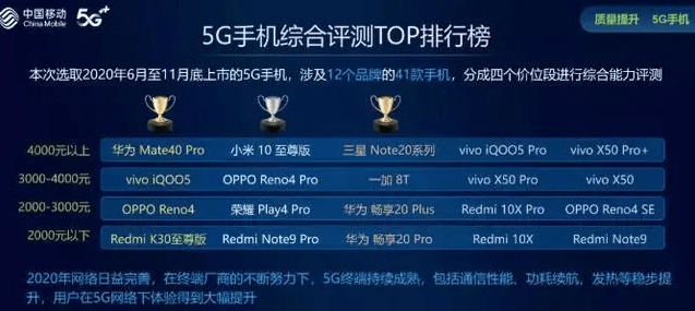 图片[8]-近期即将发布的，十款旗舰手机！-嗨皮网-Hpeak.net