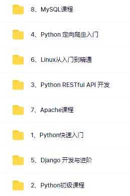 极客学院Python入门全套教程-嗨皮网-Hpeak.net