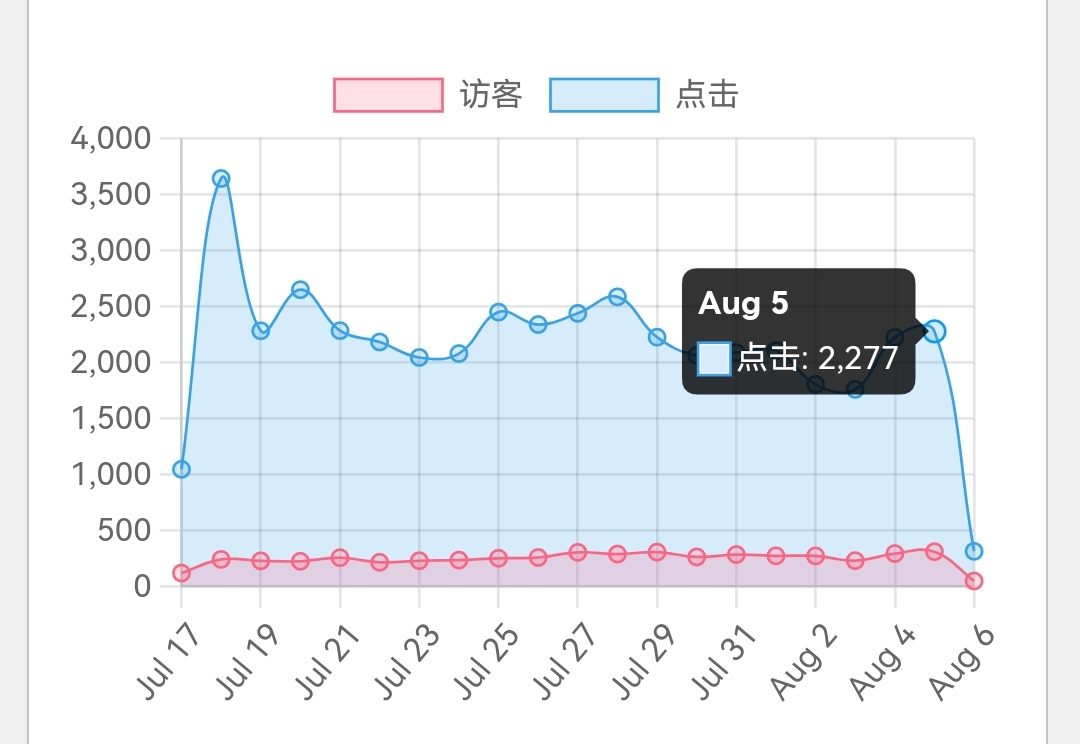 图片[5]-嗨皮网(Hpeak.net)-广告合作-嗨皮网-Hpeak.net