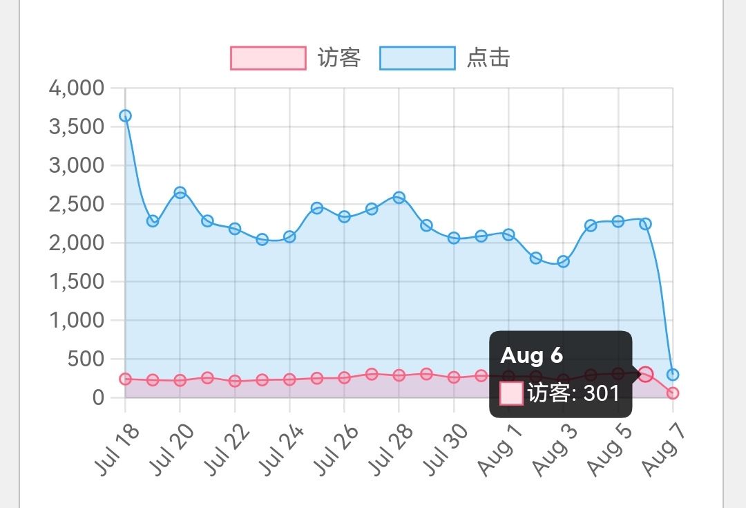图片[3]-嗨皮网(Hpeak.net)-广告合作-嗨皮网-Hpeak.net