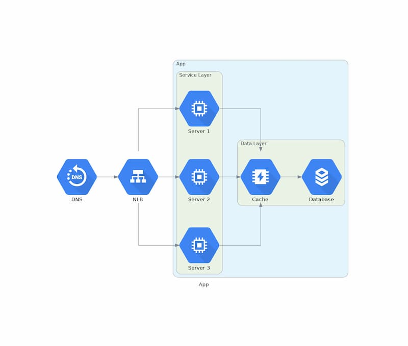 图片[5]-上百.个资源网站分享-嗨皮网-Hpeak.net
